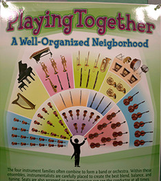 Playing Together, A Well-Organized Neighborhood sign