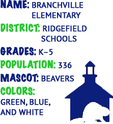 Fast Facts Branchville Elementary, Ridgefield Schools, Grades K-5, Population 336, Mascot: Beavers, Colors: Green, Blue, and White